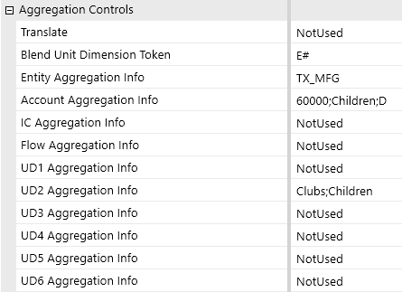 All Aggregation Controls settings up to UD6 Aggregation info are displayed